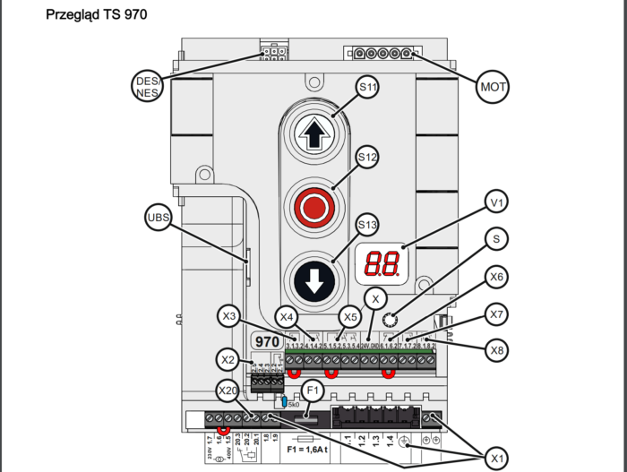 Снимок экрана 2024-08-10 165413 Ilustracja na stronie internetowej poświęconej naprawie bram, rolet i barier w Warszawie przedstawia panel sterowania Przegląd TS 970. Ten szczegółowy obraz pokazuje wyraźnie oznaczone komponenty, w tym przyciski, przełączniki i złącza. Zawiera strzałki kierunkowe skierowane w górę i w dół, wyświetlacz cyfrowy wskazujący liczbę „88”, a także różne etykiety techniczne identyfikujące części, takie jak DES, NES i MOT.